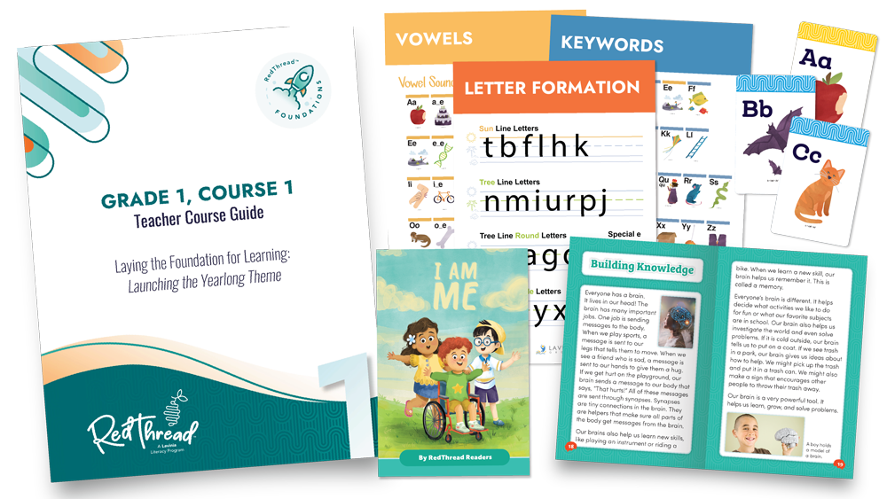 Splay image of teacher materials